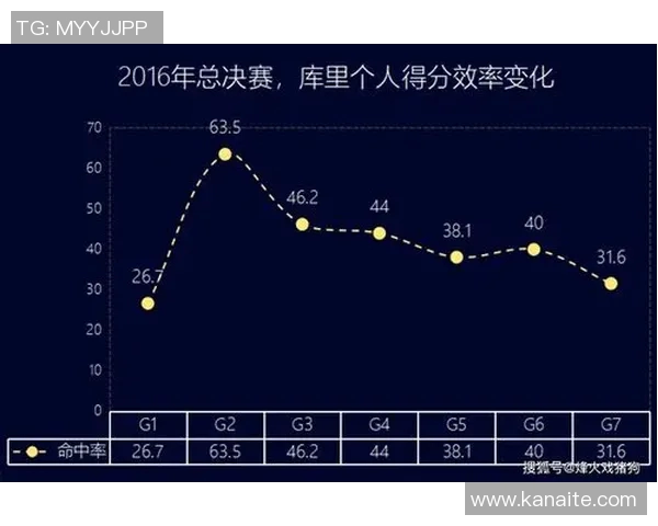 成都滑板队防守策略解析：如何在赛场上稳固防线与提升团队协作
